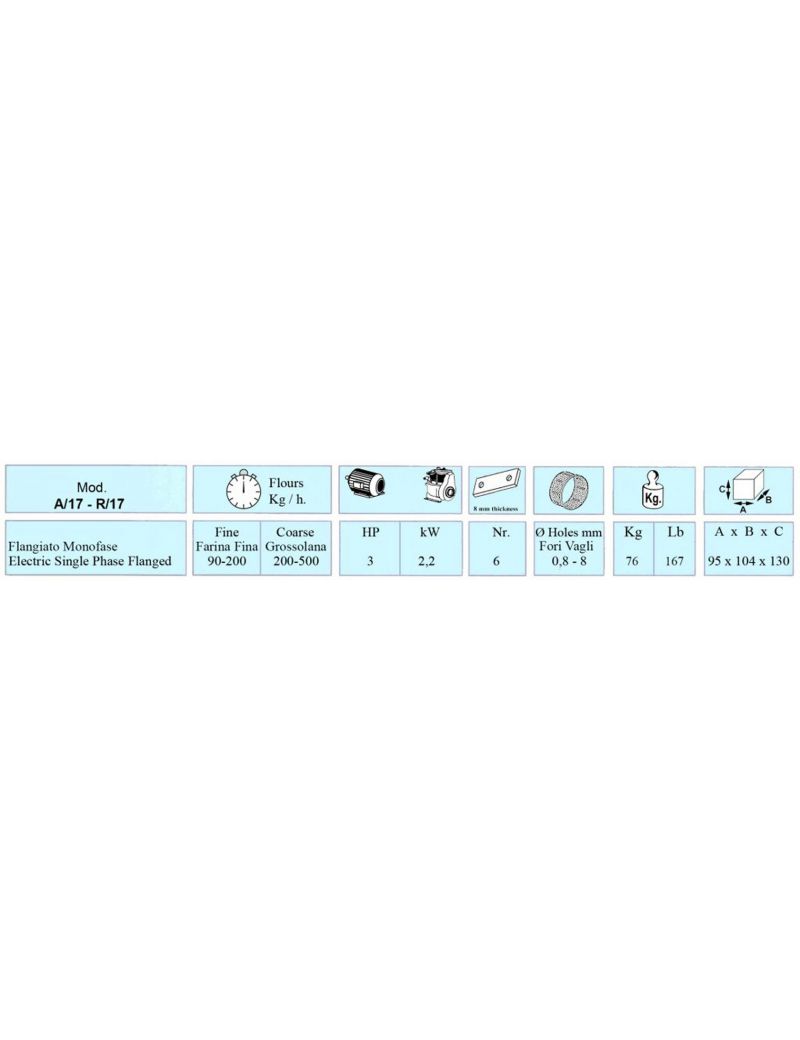 Mulino a Martelli Peruzzo Mod. A/17 R/17 Monofase